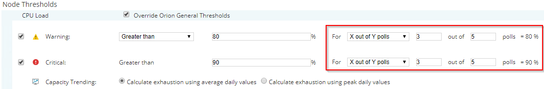 Node Thresholds.png